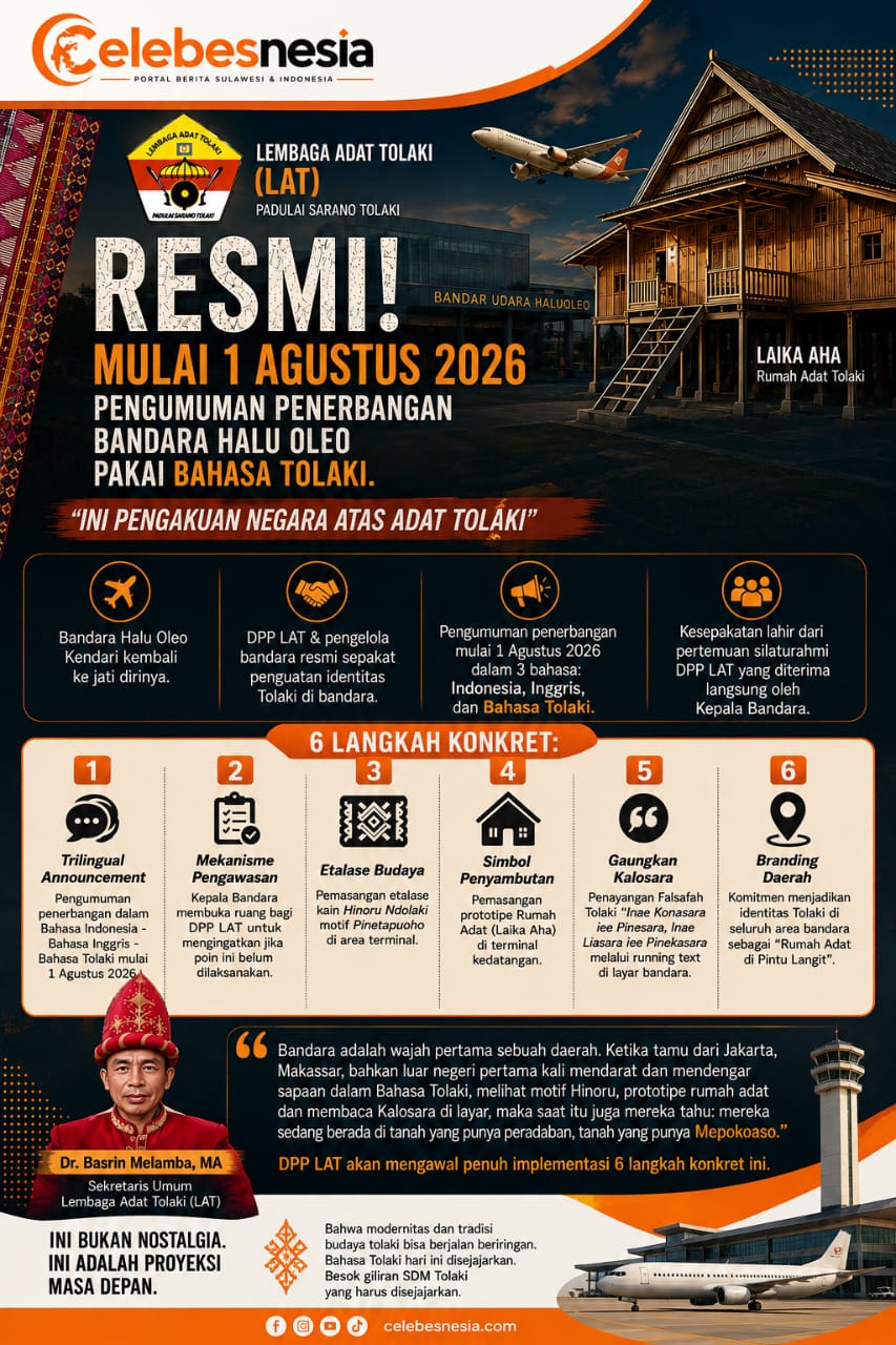 Bandara Halu Oleo Kembali ke Jati Diri: Bahasa Tolaki Resmi Hadir dalam Pengumuman Penerbangan